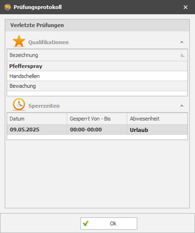 Prüfungsprotokoll ohne Ignorieren